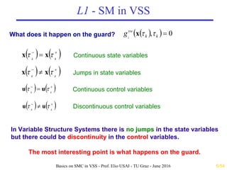 Sliding Mode Control: Basic Theory, Advances and Applications | PDF