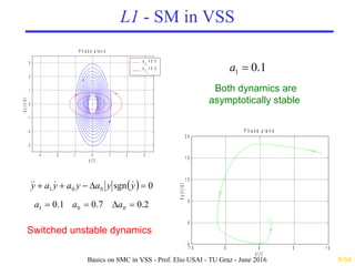Sliding Mode Control: Basic Theory, Advances and Applications | PDF
