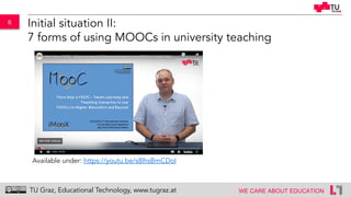 6
WE CARE ABOUT EDUCATIONTU Graz, Educational Technology, www.tugraz.at
Initial situation II:
7 forms of using MOOCs in un...