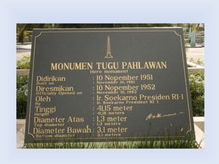 Tugu pahlawan
