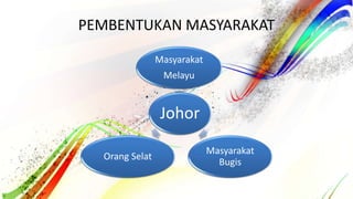 PEMBENTUKAN MASYARAKAT
Johor
Masyarakat
Melayu
Masyarakat
Bugis
Orang Selat
 