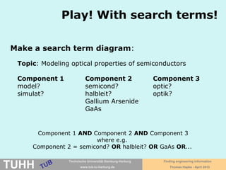April 2016 University Library, Thomas Hapke
Full texts of
 IEEE, IEE and IET journals
 IEEE, IEE and IET conference proceedings
 IEEE standards (a lot of ANSI standards are included!)
 VDE Publisher Conference Proceedings
http://ieeexplore.ieee.org (Available within TUHH intranet)
IEEE/IEE Electronic Library
 