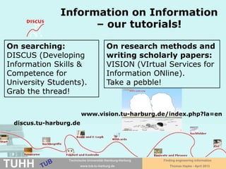 April 2016 University Library, Thomas Hapke
Request for copy!
Ordering!
 