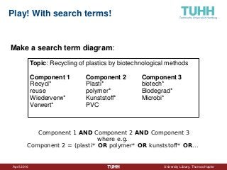 April 2016 University Library, Thomas Hapke
Play! With search terms!
Make a search term diagram:
Topic: Recycling of plastics by biotechnological methods
Component 1 Component 2 Component 3
Recycl* Plasti* biotech*
reuse polymer* Biodegrad*
Wiederverw* Kunststoff* Microbi*
Verwert* PVC
Component 1 AND Component 2 AND Component 3
where e.g.
Component 2 = (plasti* OR polymer* OR kunststoff* OR...
 