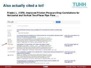 April 2016 University Library, Thomas Hapke
Also actually cited a lot!
Friedel, L. (1979). Improved Friction Pressure Drop Correlations for
Horizontal and Vertical Two-Phase Pipe Flow. …
 