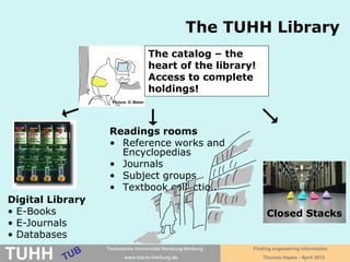 April 2016 University Library, Thomas Hapke
Informing – Points to survive
1. Orientation before searching.
2. Don‘t trust only one information source.
How to be more sure not to miss
something essential?
 