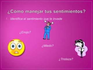 1. Identifica el sentimiento que te invade



          ¿Enojo?



                          ¿Miedo?



                                       ¿Tristeza?
 
