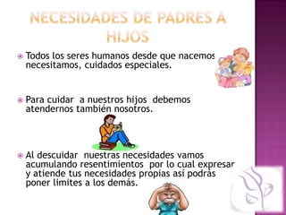    Todos los seres humanos desde que nacemos,
    necesitamos, cuidados especiales.


   Para cuidar a nuestros hijos debemos
    atendernos también nosotros.



   Al descuidar nuestras necesidades vamos
    acumulando resentimientos por lo cual expresar
    y atiende tus necesidades propias así podrás
    poner limites a los demás.
 