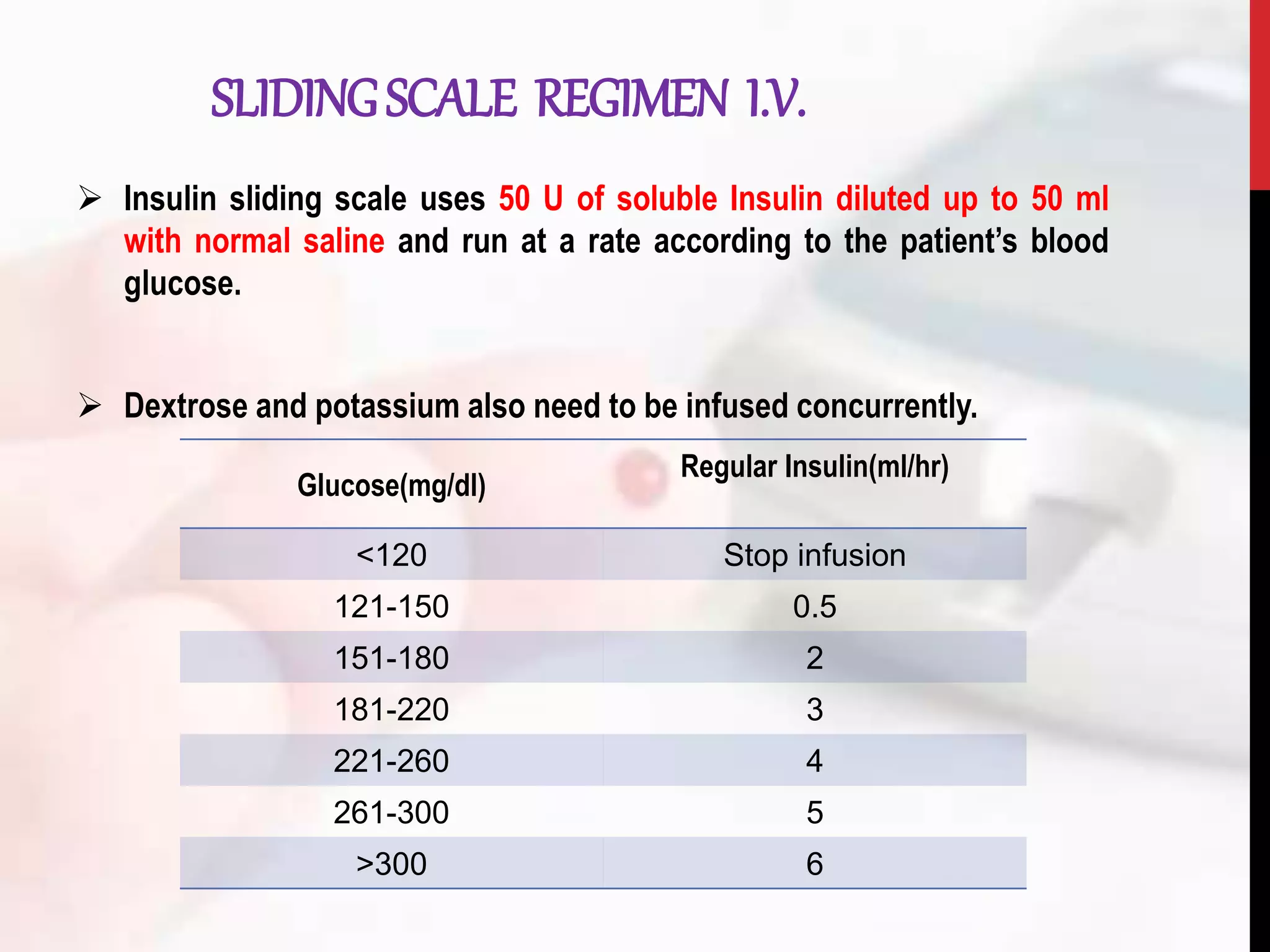 DIABETES MELLITUS & PERIOPERATIVE ANAESTHETIC MANAGEMENT | PPTX