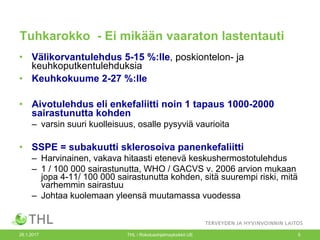 Tuhkarokko - Ei mikään vaaraton lastentauti
• Välikorvantulehdus 5-15 %:lle, poskiontelon- ja
keuhkoputkentulehduksia
• Keuhkokuume 2-27 %:lle
• Aivotulehdus eli enkefaliitti noin 1 tapaus 1000-2000
sairastunutta kohden
– varsin suuri kuolleisuus, osalle pysyviä vaurioita
• SSPE = subakuutti sklerosoiva panenkefaliitti
– Harvinainen, vakava hitaasti etenevä keskushermostotulehdus
– 1 / 100 000 sairastunutta, WHO / GACVS v. 2006 arvion mukaan
jopa 4-11/ 100 000 sairastunutta kohden, sitä suurempi riski, mitä
varhemmin sairastuu
– Johtaa kuolemaan yleensä muutamassa vuodessa
26.1.2017 THL / Rokotusohjelmayksikkö UE 5
 