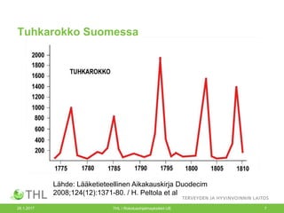 26.1.2017 THL / Rokotusohjelmayksikkö UE 7
Tuhkarokko Suomessa
Lähde: Lääketieteellinen Aikakauskirja Duodecim
2008;124(12):1371-80. / H. Peltola et al
 