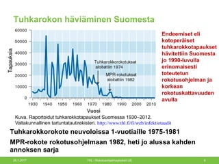 Tuhkarokon häviäminen Suomesta
Tuhkarokkorokote neuvoloissa 1-vuotiaille 1975-1981
MPR-rokote rokotusohjelmaan 1982, heti jo alussa kahden
annoksen sarja
26.1.2017 THL / Rokotusohjelmayksikkö UE 8
Endeemiset eli
kotoperäiset
tuhkarokkotapaukset
hävitettiin Suomesta
jo 1990-luvulla
erinomaisesti
toteutetun
rokotusohjelman ja
korkean
rokotuskattavuuden
avulla
Kuva. Raportoidut tuhkarokkotapaukset Suomessa 1930–2012.
Valtakunnallinen tartuntatautirekisteri. http://www.thl.fi/fi/web/infektiotaudit
 