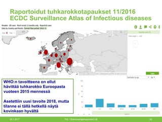 Raportoidut tuhkarokkotapaukset 11/2016
ECDC Surveillance Atlas of Infectious diseases
26.1.2017 THL / Rokotusohjelmayksik...