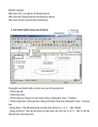BOOK1 không?)
Nếu chọn Yes: Lưu tập tin rồi đóng Excel lại
Nếu chọn No: Đóng Excel lại mà không lưu tập tin
Nếu chọn Cancel: Huỷ bỏ lệnh thoát Excel
3. Các thành phần trong cửa sổ Excel
Cũng gồm các thành phần cơ bản của cửa sổ chương trình:
- Thanh tiêu đề
- Thanh thực đơn
- Thanh công cụ: Đóng/ mở các thanh công cụ bằng lệnh View - Toolbars
- Thanh công thức: (Formula bar): Đóng mở thanh công thức bằng lệnh View - Formula
bar.
- Dòng (Row): Tiêu đề dòng được ký hiệu theo số thứ tự 1, 2, 3, …đến 65536
- Dòng (Column): Tiêu đề cột được ký hiệu theo các chữ cái: A, B, C... đến IV (tối đa
256 cột trên một bảng tính)
Vùng bảng tính
Tiêu đề cột
Tiêu đề
dòng
Thanh Formatting
Thanh Formula
Thanh Standard
Thanh Menu
Thanh tiêu
đề
Ô hiện hành
 