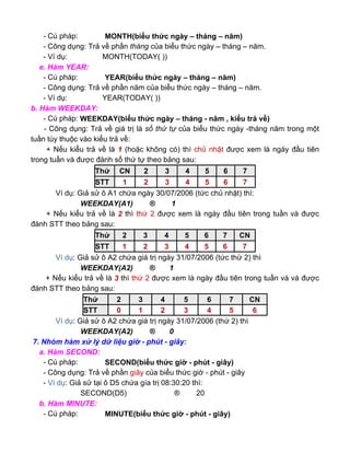 - Cú pháp: MONTH(biểu thức ngày – tháng – năm)
- Công dụng: Trả về phần tháng của biểu thức ngày – tháng – năm.
- Ví dụ: MONTH(TODAY( ))
e. Hàm YEAR:
- Cú pháp: YEAR(biểu thức ngày – tháng – năm)
- Công dụng: Trả về phần năm của biểu thức ngày – tháng – năm.
- Ví dụ: YEAR(TODAY( ))
b. Hàm WEEKDAY:
- Cú pháp: WEEKDAY(biểu thức ngày – tháng - năm , kiểu trả về)
- Công dụng: Trả về giá trị là số thứ tự của biểu thức ngày -tháng năm trong một
tuần tùy thuộc vào kiểu trả về:
+ Nếu kiểu trả về là 1 (hoặc không có) thì chủ nhật được xem là ngày đầu tiên
trong tuần và được đánh số thứ tự theo bảng sau:
Ví dụ: Giả sử ô A1 chứa ngày 30/07/2006 (tức chủ nhật) thì:
WEEKDAY(A1) ® 1
+ Nếu kiểu trả về là 2 thì thứ 2 được xem là ngày đầu tiên trong tuần và được
đánh STT theo bảng sau:
Ví dụ: Giả sử ô A2 chứa giá trị ngày 31/07/2006 (tức thứ 2) thì
WEEKDAY(A2) ® 1
+ Nếu kiểu trả về là 3 thì thứ 2 được xem là ngày đầu tiên trong tuần và và được
đánh STT theo bảng sau:
Ví dụ: Giả sử ô A2 chứa giá trị ngày 31/07/2006 (thứ 2) thì
WEEKDAY(A2) ® 0
7. Nhóm hàm xử lý dữ liệu giờ - phút - giây:
a. Hàm SECOND:
- Cú pháp: SECOND(biểu thức giờ - phút - giây)
- Công dụng: Trả về phần giây của biểu thức giờ - phút - giây
- Ví dụ: Giả sử tại ô D5 chứa gía trị 08:30:20 thì:
SECOND(D5) ® 20
b. Hàm MINUTE:
- Cú pháp: MINUTE(biểu thức giờ - phút - giây)
Thứ CN 2 3 4 5 6 7
STT 1 2 3 4 5 6 7
Thứ 2 3 4 5 6 7 CN
STT 1 2 3 4 5 6 7
Thứ 2 3 4 5 6 7 CN
STT 0 1 2 3 4 5 6
 