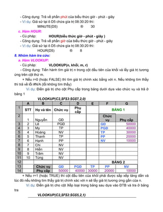 - Công dụng: Trả về phần phút của biểu thức giờ - phút - giây
- Ví dụ: Giả sử tại ô D5 chứa gía trị 08:30:20 thì:
MINUTE(D5) ® 30
c. Hàm HOUR:
- Cú pháp: HOUR(biểu thức giờ - phút - giây )
- Công dụng: Trả về phần giờ của biểu thức giờ - phút - giây
- Ví dụ: Giả sử tại ô D5 chứa gía trị 08:30:20 thì:
HOUR(D5) ® 8
8. Nhóm hàm tra cứu:
a. Hàm VLOOKUP:
- Cú pháp: VLOOKUP(n, khối, m, r)
- Công dụng: Tiến hành tìm giá trị n trong cột đầu tiên của khối và lấy giá trị tương
ứng trên cột thứ m.
+ Nếu r=0 (hoặc FALSE) thì tìm giá trị chính xác bằng với n. Nếu không tìm thầy
thì trả về lỗi #N/A (lỗi không tìm thấy)
Ví dụ: Điền giá trị cho cột Phụ cấp trong bảng dưới dựa vào chức vụ và trả ở
bảng 1
VLOOKUP(C2,$F$3:$G$7,2,0)
+ Nếu r=1 (hoặc TRUE) thì cột đầu tiên của khối phải được sắp xếp tăng dần và
lúc đó nếu không tìm thấy giá trị chính xác với n sẽ lấy giá trị tương ứng gần của n.
Ví dụ: Điền giá trị cho cột Xếp loại trong bảng sau dựa vào ĐTB và tra ở bảng
tra
VLOOKUP(C2,$F$2:$G$5,2,1)
A B C D E F G
1
STT Họ và tên Chức vụ
Phụ
cấp
BẢNG 1
2
1 Nguyễn GĐ
Chức
vụ Phụ cấp
3 2 Lê PGĐ GĐ 50000
4 3 My TP PGĐ 40000
5 4 Hoàng NV TP 30000
6 5 Thanh TP PP 20000
7 6 Hạnh PP NV 10000
8 7 Chi NV
9 8 Hiền NV
10 9 Trâm NV
11 10 Tùng NV
12 BẢNG 2
13 Chức vụ GĐ PGĐ TP PP NV
14 Phụ cấp 50000 40000 30000 20000 10000
 