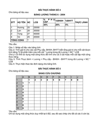 BÀI THỰC HÀNH SỐ 4
Cho bảng số liệu sau:
BẢNG LƯƠNG THÁNG 6 - 2004
Yêu cầu:
Câu 1: Nhập số liệu vào bảng tính
Câu 2: Tính giá trị cho các cột Phụ cấp, BHXH, BHYT biết rằng giá trị cho mỗi cột được
tính bằng Tỷ lệ phần trăm của mỗi cột * Lương trong đó Lương = NC * LCB
Chú ý: Có thể sử dụng một công thức để tính cho cả 3 cột hoặc mỗi cột lập một công
thức riêng.
Câu 3: Tính Thực lãnh = Lương + Phụ cấp - BHXH - BHYT trong đó Lương = NC *
LCB
Câu 4: Thực hiện thao tác định dạng cho bảng tính.
BÀI THỰC HÀNH SỐ 5
Cho bảng số liệu sau:
BẢNG CỬU CHƯƠNG
Yêu cầu:
Chỉ sử dụng một công thức duy nhất tại ô B2, sau đó sao chép cho tất cả các ô còn lại.
STT HỌ TÊN NC LCB
% P H Ụ
CẤP
%BHXH %BHYT
THỰC LÃNH
30% 20% 5%
1 Hương 25 25000
2 Lan 28 30000
3 Tùng 27 40000
4 Vũ 25 20000
TỔNG CỘNG ? ? ? ? ?
A B C D E F G H I J
1 1 2 3 4 5 6 7 8 9
2 1 ?
3 2
4 3
5 4
6 5
7 6
8 7
9 8
10 9
 