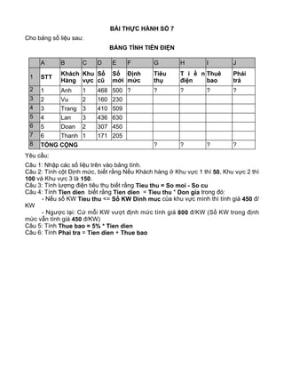 BÀI THỰC HÀNH SỐ 7
Cho bảng số liệu sau:
BẢNG TÍNH TIỀN ĐIỆN
Yêu cầu:
Câu 1: Nhập các số liệu trên vào bảng tính.
Câu 2: Tính cột Định mức, biết rằng Nếu Khách hàng ở Khu vực 1 thì 50, Khu vực 2 thì
100 và Khu vực 3 là 150.
Câu 3: Tính lượng điện tiêu thụ biết rằng Tieu thu = So moi - So cu
Câu 4: Tính Tien dien biết rằng Tien dien = Tieu thu * Don gia trong đó:
- Nếu số KW Tieu thu <= Số KW Dinh muc của khu vực mình thì tính giá 450 đ/
KW
- Ngược lại: Cứ mỗi KW vượt định mức tính giá 800 đ/KW (Số KW trong định
mức vẫn tính giá 450 đ/KW)
Câu 5: Tính Thue bao = 5% * Tien dien
Câu 6: Tính Phai tra = Tien dien + Thue bao
A B C D E F G H I J
1 STT
Khách
Hàng
Khu
vực
Số
cũ
Số
mới
Ðịnh
mức
Tiêu
thụ
T i ề n
điện
Thuê
bao
Phải
trả
2 1 Anh 1 468 500 ? ? ? ? ?
3 2 Vu 2 160 230
4 3 Trang 3 410 509
5 4 Lan 3 436 630
6 5 Doan 2 307 450
7 6 Thanh 1 171 205
8 TỔNG CỘNG ? ? ? ?
 