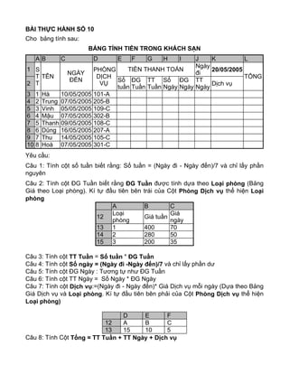 BÀI THỰC HÀNH SỐ 10
Cho bảng tính sau:
BẢNG TÍNH TIỀN TRONG KHÁCH SẠN
Yêu cầu:
Câu 1: Tính cột số tuần biết rằng: Số tuần = (Ngày đi - Ngày đến)/7 và chỉ lấy phần
nguyên
Câu 2: Tính cột ĐG Tuần biết rằng ĐG Tuần được tính dựa theo Loại phòng (Bảng
Giá theo Loại phòng). Kí tự đầu tiên bên trái của Cột Phòng Dịch vụ thể hiện Loại
phòng
Câu 3: Tính cột TT Tuần = Số tuần * ĐG Tuần
Câu 4: Tính cột Số ngày = (Ngày đi -Ngày đến)/7 và chỉ lấy phần dư
Câu 5: Tính cột ĐG Ngày : Tương tự như ĐG Tuần
Câu 6: Tính cột TT Ngày = Số Ngày * ĐG Ngày
Câu 7: Tính cột Dịch vụ:=(Ngày đi - Ngày đến)* Giá Dịch vụ mỗi ngày (Dựa theo Bảng
Giá Dịch vụ và Loại phòng. Kí tự đầu tiên bên phải của Cột Phòng Dịch vụ thể hiện
Loại phòng)
Câu 8: Tính Cột Tổng = TT Tuần + TT Ngày + Dịch vụ
A B C D E F G H I J K L
1 S
T
T
TÊN
NGÀY
ĐẾN
PHÒNG
DỊCH
VỤ
TIỀN THANH TOÁN
Ngày
đi
20/05/2005
TỔNG
2
Số
tuần
ĐG
Tuần
TT
Tuần
Số
Ngày
ĐG
Ngày
TT
Ngày
Dịch vụ
3 1 Hà 10/05/2005 101-A
4 2 Trung 07/05/2005 205-B
5 3 Vinh 05/05/2005 109-C
6 4 Mậu 07/05/2005 302-B
7 5 Thanh 09/05/2005 108-C
8 6 Dũng 16/05/2005 207-A
9 7 Thu 14/05/2005 105-C
10 8 Hoà 07/05/2005 301-C
A B C
12
Loại
phòng
Giá tuần
Giá
ngày
13 1 400 70
14 2 280 50
15 3 200 35
D E F
12 A B C
13 15 10 5
 