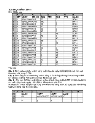 BÀI THỰC HÀNH SỐ 14
Cho CSDL sau:
Yêu cầu:
Câu 1: Tính có bao nhiêu khách hàng xuất nhập từ ngày 05/02/2003 trở đi. Kết quả
tính đựoc đặt trong ô D26
Câu 2: Tính tổng SLN của những khách hàng là Đà Nẵng (những khách hàng có MA
KH bắt đầu là DN). Kết quả tính được đặt trong ô B26
Câu 3: Cho biết SLN lớn nhất đối với những khách hàng là Huế (MA KH bắt đầu là H)
và xuất nhập trước ngày 10/02/2003. Kết quả đặt tại ô E26.
Hướng dẫn: Trước hết phải tạo vùng điều kiện như bảng dưới, sử dụng các hàm trong
CSDL để tổng hợp theo yêu cầu.
A B C D E F G H
1 STT NGAY MA HH SLN TTN SLX TTX MA KH
2 1 02/02/2003 S12 50 0 SG01
3 2 02/02/2003 GHN 140 0 HN15
4 3 03/02/2003 S10 30 0 DN01
5 4 03/02/2003 GTQ 30 0 DN03
6 5 03/02/2003 S12 20 0 DN02
7 6 04/02/2003 GTQ 45 0 SG02
8 7 04/02/2003 GHN 0 75 SG01
9 8 05/02/2003 V12 70 0 DN01
10 9 06/02/2003 GTQ 0 45 HN15
11 10 06/02/2003 S10 35 0 DN01
12 11 07/02/2003 S10 0 60 HP14
13 12 07/02/2003 X30 50 0 SG02
14 13 08/02/2003 V24 50 0 HU02
15 14 10/02/2003 S12 0 60 HP14
16 15 10/02/2003 V12 0 45 DN12
17 16 10/02/2003 V24 0 25 DN12
18 17 12/02/2003 X30 0 40 HP03
19 18 12/02/2003 X50 50 0 HU01
20 19 15/02/2003 S10 0 25 DN01
21 20 15/02/2003 X50 0 30 HP03
22 A B C D E F G H
23 MA KH NGAY NGAY MA KH
24 DN* >=05/02/2003 <10/02/2003 H*
25
26 ? ? ?
 