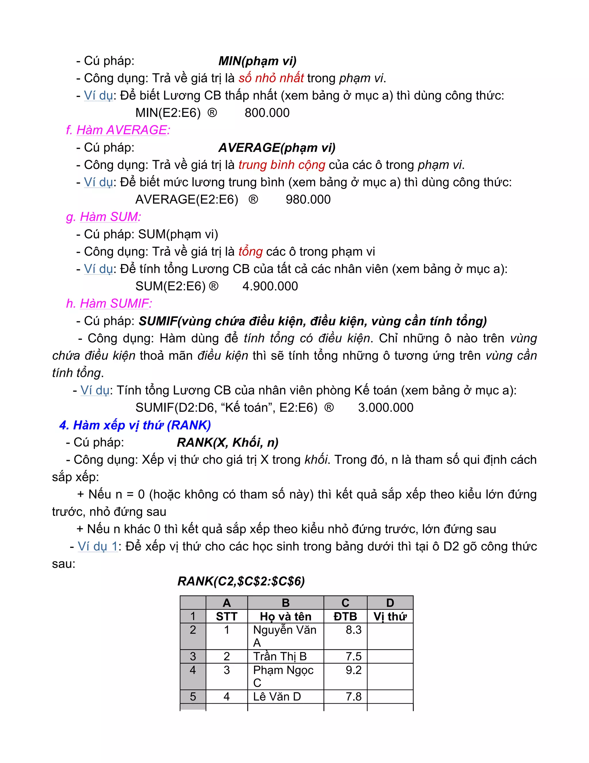 - Cú pháp: MIN(phạm vi)
- Công dụng: Trả về giá trị là số nhỏ nhất trong phạm vi.
- Ví dụ: Để biết Lương CB thấp nhất (xem bảng ở mục a) thì dùng công thức:
MIN(E2:E6) ® 800.000
f. Hàm AVERAGE:
- Cú pháp: AVERAGE(phạm vi)
- Công dụng: Trả về giá trị là trung bình cộng của các ô trong phạm vi.
- Ví dụ: Để biết mức lương trung bình (xem bảng ở mục a) thì dùng công thức:
AVERAGE(E2:E6) ® 980.000
g. Hàm SUM:
- Cú pháp: SUM(phạm vi)
- Công dụng: Trả về giá trị là tổng các ô trong phạm vi
- Ví dụ: Để tính tổng Lương CB của tất cả các nhân viên (xem bảng ở mục a):
SUM(E2:E6) ® 4.900.000
h. Hàm SUMIF:
- Cú pháp: SUMIF(vùng chứa điều kiện, điều kiện, vùng cần tính tổng)
- Công dụng: Hàm dùng để tính tổng có điều kiện. Chỉ những ô nào trên vùng
chứa điều kiện thoả mãn điều kiện thì sẽ tính tổng những ô tương ứng trên vùng cần
tính tổng.
- Ví dụ: Tính tổng Lương CB của nhân viên phòng Kế toán (xem bảng ở mục a):
SUMIF(D2:D6, “Kế toán”, E2:E6) ® 3.000.000
4. Hàm xếp vị thứ (RANK)
- Cú pháp: RANK(X, Khối, n)
- Công dụng: Xếp vị thứ cho giá trị X trong khối. Trong đó, n là tham số qui định cách
sắp xếp:
+ Nếu n = 0 (hoặc không có tham số này) thì kết quả sắp xếp theo kiểu lớn đứng
trước, nhỏ đứng sau
+ Nếu n khác 0 thì kết quả sắp xếp theo kiểu nhỏ đứng trước, lớn đứng sau
- Ví dụ 1: Để xếp vị thứ cho các học sinh trong bảng dưới thì tại ô D2 gõ công thức
sau:
RANK(C2,$C$2:$C$6)
A B C D
1 STT Họ và tên ĐTB Vị thứ
2 1 Nguyễn Văn
A
8.3
3 2 Trần Thị B 7.5
4 3 Phạm Ngọc
C
9.2
5 4 Lê Văn D 7.8
 