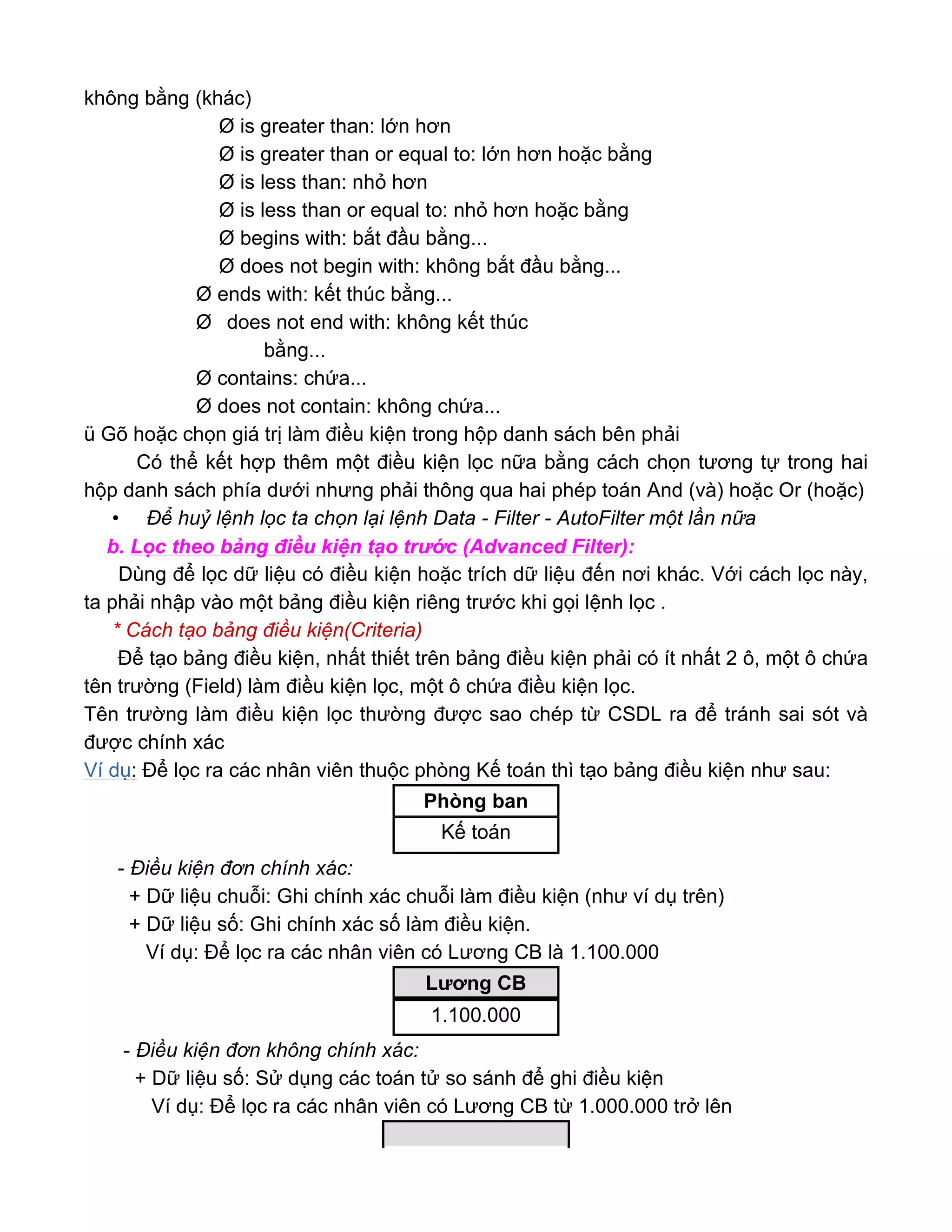 không bằng (khác)
Ø is greater than: lớn hơn
Ø is greater than or equal to: lớn hơn hoặc bằng
Ø is less than: nhỏ hơn
Ø is less than or equal to: nhỏ hơn hoặc bằng
Ø begins with: bắt đầu bằng...
Ø does not begin with: không bắt đầu bằng...
Ø ends with: kết thúc bằng...
Ø does not end with: không kết thúc
bằng...
Ø contains: chứa...
Ø does not contain: không chứa...
ü Gõ hoặc chọn giá trị làm điều kiện trong hộp danh sách bên phải
Có thể kết hợp thêm một điều kiện lọc nữa bằng cách chọn tương tự trong hai
hộp danh sách phía dưới nhưng phải thông qua hai phép toán And (và) hoặc Or (hoặc)
• Để huỷ lệnh lọc ta chọn lại lệnh Data - Filter - AutoFilter một lần nữa
b. Lọc theo bảng điều kiện tạo trước (Advanced Filter):
Dùng để lọc dữ liệu có điều kiện hoặc trích dữ liệu đến nơi khác. Với cách lọc này,
ta phải nhập vào một bảng điều kiện riêng trước khi gọi lệnh lọc .
* Cách tạo bảng điều kiện(Criteria)
Để tạo bảng điều kiện, nhất thiết trên bảng điều kiện phải có ít nhất 2 ô, một ô chứa
tên trường (Field) làm điều kiện lọc, một ô chứa điều kiện lọc.
Tên trường làm điều kiện lọc thường được sao chép từ CSDL ra để tránh sai sót và
được chính xác
Ví dụ: Để lọc ra các nhân viên thuộc phòng Kế toán thì tạo bảng điều kiện như sau:
- Điều kiện đơn chính xác:
+ Dữ liệu chuỗi: Ghi chính xác chuỗi làm điều kiện (như ví dụ trên)
+ Dữ liệu số: Ghi chính xác số làm điều kiện.
Ví dụ: Để lọc ra các nhân viên có Lương CB là 1.100.000
- Điều kiện đơn không chính xác:
+ Dữ liệu số: Sử dụng các toán tử so sánh để ghi điều kiện
Ví dụ: Để lọc ra các nhân viên có Lương CB từ 1.000.000 trở lên
Phòng ban
Kế toán
Lương CB
1.100.000
 