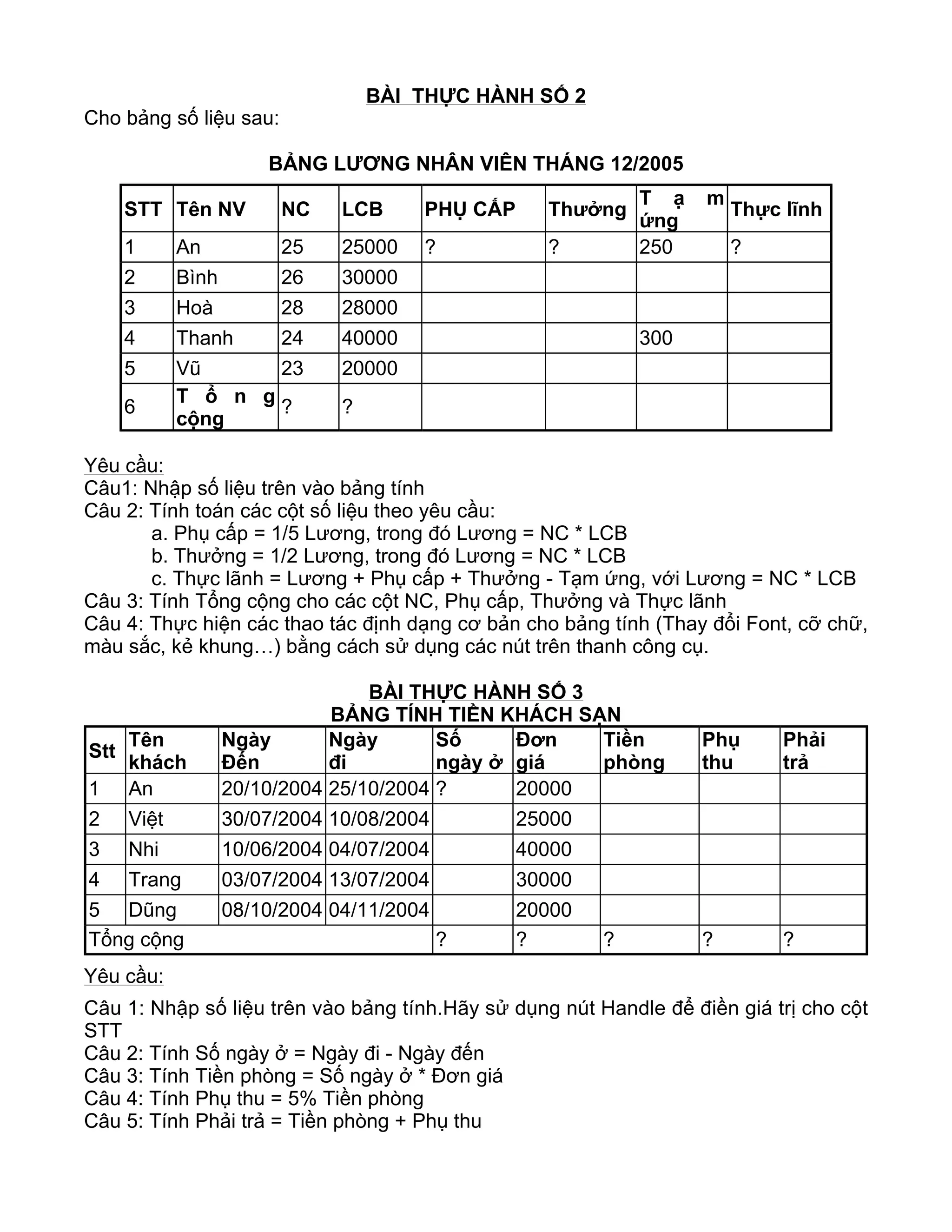 BÀI THỰC HÀNH SỐ 2
Cho bảng số liệu sau:
BẢNG LƯƠNG NHÂN VIÊN THÁNG 12/2005
Yêu cầu:
Câu1: Nhập số liệu trên vào bảng tính
Câu 2: Tính toán các cột số liệu theo yêu cầu:
a. Phụ cấp = 1/5 Lương, trong đó Lương = NC * LCB
b. Thưởng = 1/2 Lương, trong đó Lương = NC * LCB
c. Thực lãnh = Lương + Phụ cấp + Thưởng - Tạm ứng, với Lương = NC * LCB
Câu 3: Tính Tổng cộng cho các cột NC, Phụ cấp, Thưởng và Thực lãnh
Câu 4: Thực hiện các thao tác định dạng cơ bản cho bảng tính (Thay đổi Font, cỡ chữ,
màu sắc, kẻ khung…) bằng cách sử dụng các nút trên thanh công cụ.
BÀI THỰC HÀNH SỐ 3
BẢNG TÍNH TIỀN KHÁCH SẠN
Yêu cầu:
Câu 1: Nhập số liệu trên vào bảng tính.Hãy sử dụng nút Handle để điền giá trị cho cột
STT
Câu 2: Tính Số ngày ở = Ngày đi - Ngày đến
Câu 3: Tính Tiền phòng = Số ngày ở * Đơn giá
Câu 4: Tính Phụ thu = 5% Tiền phòng
Câu 5: Tính Phải trả = Tiền phòng + Phụ thu
STT Tên NV NC LCB PHỤ CẤP Thưởng
T ạ m
ứng
Thực lĩnh
1 An 25 25000 ? ? 250 ?
2 Bình 26 30000
3 Hoà 28 28000
4 Thanh 24 40000 300
5 Vũ 23 20000
6
T ổ n g
cộng
? ?
Stt
Tên
khách
Ngày
Ðến
Ngày
đi
Số
ngày ở
Ðơn
giá
Tiền
phòng
Phụ
thu
Phải
trả
1 An 20/10/2004 25/10/2004 ? 20000
2 Việt 30/07/2004 10/08/2004 25000
3 Nhi 10/06/2004 04/07/2004 40000
4 Trang 03/07/2004 13/07/2004 30000
5 Dũng 08/10/2004 04/11/2004 20000
Tổng cộng ? ? ? ? ?
 