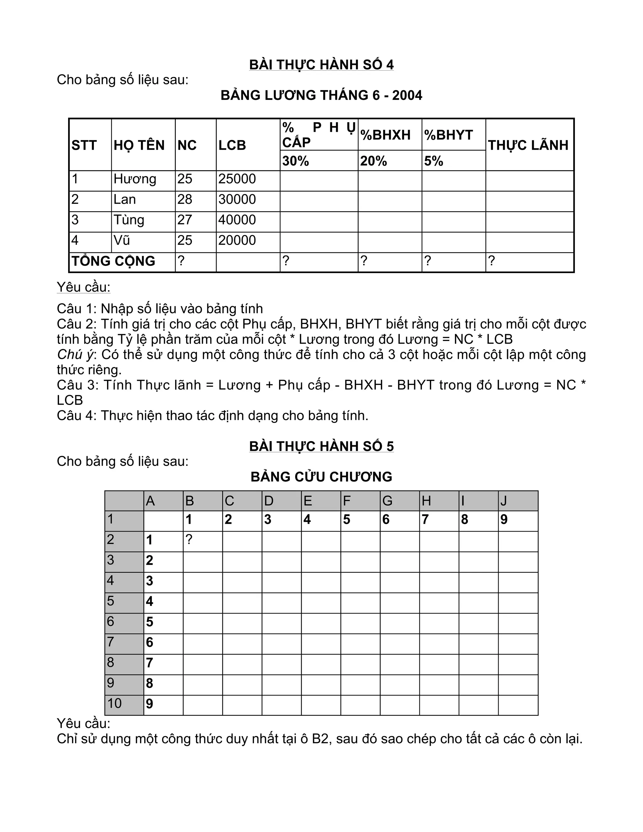BÀI THỰC HÀNH SỐ 4
Cho bảng số liệu sau:
BẢNG LƯƠNG THÁNG 6 - 2004
Yêu cầu:
Câu 1: Nhập số liệu vào bảng tính
Câu 2: Tính giá trị cho các cột Phụ cấp, BHXH, BHYT biết rằng giá trị cho mỗi cột được
tính bằng Tỷ lệ phần trăm của mỗi cột * Lương trong đó Lương = NC * LCB
Chú ý: Có thể sử dụng một công thức để tính cho cả 3 cột hoặc mỗi cột lập một công
thức riêng.
Câu 3: Tính Thực lãnh = Lương + Phụ cấp - BHXH - BHYT trong đó Lương = NC *
LCB
Câu 4: Thực hiện thao tác định dạng cho bảng tính.
BÀI THỰC HÀNH SỐ 5
Cho bảng số liệu sau:
BẢNG CỬU CHƯƠNG
Yêu cầu:
Chỉ sử dụng một công thức duy nhất tại ô B2, sau đó sao chép cho tất cả các ô còn lại.
STT HỌ TÊN NC LCB
% P H Ụ
CẤP
%BHXH %BHYT
THỰC LÃNH
30% 20% 5%
1 Hương 25 25000
2 Lan 28 30000
3 Tùng 27 40000
4 Vũ 25 20000
TỔNG CỘNG ? ? ? ? ?
A B C D E F G H I J
1 1 2 3 4 5 6 7 8 9
2 1 ?
3 2
4 3
5 4
6 5
7 6
8 7
9 8
10 9
 