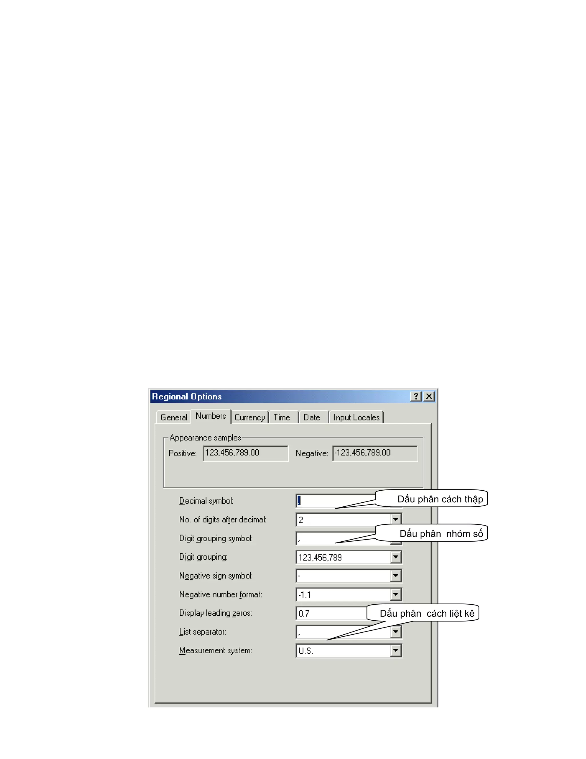 Dấu phân cách thập
Dấu phân nhóm số
Dấu phân cách liệt kê
 