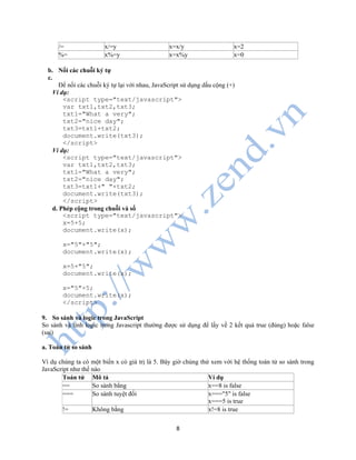 8
/= x/=y x=x/y x=2
%= x%=y x=x%y x=0
b. Nối các chuỗi ký tự
c.
Để nối các chuỗi ký tự lại với nhau, JavaScript sử dụng dấu cộng (+)
Ví dụ:
<script type="text/javascript">
var txt1,txt2,txt3;
txt1="What a very";
txt2="nice day";
txt3=txt1+txt2;
document.write(txt3);
</script>
Ví dụ:
<script type="text/javascript">
var txt1,txt2,txt3;
txt1="What a very";
txt2="nice day";
txt3=txt1+" "+txt2;
document.write(txt3);
</script>
d. Phép cộng trong chuỗi và số
<script type="text/javascript">
x=5+5;
document.write(x);
x="5"+"5";
document.write(x);
x=5+"5";
document.write(x);
x="5"+5;
document.write(x);
</script>
9. So sánh và logic trong JavaScript
So sánh và tính logic trong Javascript thường được sử dụng để lấy về 2 kết quả true (đúng) hoặc false
(sai)
a. Toán tử so sánh
Ví dụ chúng ta có một biến x có giá trị là 5. Bây giờ chúng thử xem với hệ thống toán tử so sánh trong
JavaScript như thế nào
Toán tử Mô tả Ví dụ
== So sánh bằng x==8 is false
=== So sánh tuyệt đối x==="5" is false
x===5 is true
!= Không bằng x!=8 is true
 