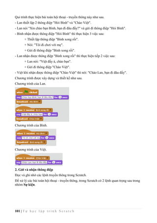 101 | T ự h ọ c l ậ p t r ì n h S c r a t c h
Qui trình thực hiện bài toán hội thoại - truyền thông này như sau.
- Lan thiết lập 2 thông điệp "Hỏi Bình" và "Chào Việt".
- Lan nói "Xin chào bạn Bình, bạn đi đâu đấy?" và gửi đi thông điệp "Hỏi Bình".
- Bình nhận được thông điệp "Hỏi Bình" thì thực hiện 3 việc sau:
+ Thiết lập thông điệp "Bình xong rồi".
+ Nói: "Tôi đi chơi với mẹ".
+ Gửi đi thông điệp "Bình xong rồi".
- Lan nhận được thông điệp "Bình xong rồi" thì thực hiện tiếp 2 việc sau:
+ Lan nói: "Việt đấy à, chào bạn".
+ Gửi đi thông điệp "Chào Việt".
- Việt khi nhận được thông điệp "Chào Việt" thì nói: "Chào Lan, bạn đi đâu đấy".
Chương trình được xây dựng và thiết kế như sau.
Chương trình của Lan.
Chương trình của Bình.
Chương trình của Việt.
2. Gửi và nhận thông điệp
Đọc và ghi nhớ các lệnh truyền thông trong Scratch.
Để xử lý các bài toán hội thoại - truyền thông, trong Scratch có 2 lệnh quan trọng sau trong
nhóm Sự kiện.
 