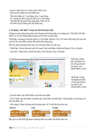 103 | T ự h ọ c l ậ p t r ì n h S c r a t c h
lên nút xanh, bút sẽ vẽ màu xanh. Mô tả mô
hình truyền thông của sân khấu này.
Trên sân khấu có 2 vận động viên, 1 quả bóng
và 1 trọng tài. Khi trọng tài thổi còi, 2 vận động
viên bắt đầu đá quả bóng sang nhau. Hãy mô tả
mô hình truyền thông của sân khấu này.
3. Sử dụng "nút lệnh" trong các bài toán giao tiếp
Chúng ta cùng nhau thực hiện một chương trình đơn giản có sử dụng các "nút lệnh" để hiểu
thêm vai trò của thông điệp trong các bài toán có giao tiếp.
Thiết lập 1 chương trình bao gồm có 3 nút lệnh: Desert, City và Castle. Khi nháy lên các nút
này thì nền sân khấu sẽ thay đổi hình ảnh tương ứng.
Để xây dựng chương trình này, em cần thực hiện các việc sau:
- Thiết lập 1 dự án Scratch mới, bổ sung 3 nền sân khấu và đặt tên Desert, City và Sastle.
- Tạo mới 3 nhân vật có hình nút lệnh có tên Desert, City và Sastle.
- Làm ẩn nhân vật chính (Mèo con) trên sân khấu.
- Với 3 nhân vật (nút lệnh) vừa khởi tạo, mỗi nhân vật thiết lập 1 thông điệp có tên trùng với
tên của nhân vật.
- Xây dựng 3 đoạn chương trình tương ứng với 3 nút lệnh này như sau:
Desert City Castle
Bây giở có thể thiết lập đoạn chương trình của nhân vật chính như sau:
Thiết lập 3 hình
nền sân khấu với
các tên gọi desert
(sa mạc), city
(thành phố), castle
(lâu đài).
Thiết lập 3 nhân
vật dạng nút lệnh
với tên gọi desert
(sa mạc), city
(thành phố), castle
(lâu đài).
 