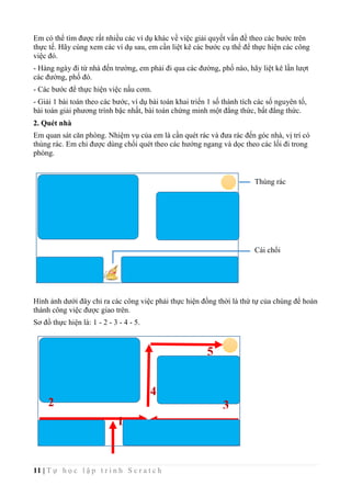 11 | T ự h ọ c l ậ p t r ì n h S c r a t c h
Em có thể tìm được rất nhiều các ví dụ khác về việc giải quyết vấn đề theo các bước trên
thực tế. Hãy cùng xem các ví dụ sau, em cần liệt kê các bước cụ thể để thực hiện các công
việc đó.
- Hàng ngày đi từ nhà đến trường, em phải đi qua các đường, phố nào, hãy liệt kê lần lượt
các đường, phố đó.
- Các bước để thực hiện việc nấu cơm.
- Giải 1 bài toán theo các bước, ví dụ bài toán khai triển 1 số thành tích các số nguyên tố,
bài toán giải phương trình bậc nhất, bài toán chứng minh một đẳng thức, bất đẳng thức.
2. Quét nhà
Em quan sát căn phòng. Nhiệm vụ của em là cần quét rác và đưa rác đến góc nhà, vị trí có
thùng rác. Em chỉ được dùng chổi quét theo các hướng ngang và dọc theo các lối đi trong
phòng.
Hình ảnh dưới đây chỉ ra các công việc phải thực hiện đồng thời là thứ tự của chúng để hoàn
thành công việc được giao trên.
Sơ đồ thực hiện là: 1 - 2 - 3 - 4 - 5.
1
2 3
4
5
Thùng rác
Cái chổi
 