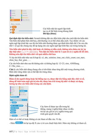 117 | T ự h ọ c l ậ p t r ì n h S c r a t c h
Qui định đặt tên biến nhớ: Scratch không đặt các điều kiện chặt cho cách đặt tên biến nhớ.
Tên biến nhớ phân biệt chữ hoa, chữ thường và có thể chứa dấu cách. Tuy nhiên với các
ngôn ngữ lập trình bậc cao thì tên biến nhớ thường được qui định khá chặt chẽ. Các em cần
nhớ 1 số qui tắc chung này để áp dụng cho các ngôn ngữ lập trình bậc cao trong tương lai.
Tên biến nhớ phải là dãy chữ hoặc số, không có dấu cách, không nên chứa các ký tự
đặc biệt như : ; ,  / + - [ ] { } ( ). Nên đặt tên biến nhớ là 1 cụm từ có ý nghĩa để dễ nhớ.
Không nên đặt tên biến nhớ với quá nhiều chữ hoa
Ví dụ tên biến nhớ như sau là hợp lệ: x1, abc, solution, time_out, click_count, con_meo,
chim_bay, thoi_gian, ….
Các tên biến nhớ như sau thì không nên và không hợp lệ: 12+23, sinx, ANHSang,
C://thu_muc, ….
Chú ý: các biến nhớ dùng chung cần có tên khác nhau từng đôi một trong chương trình.
Biến nhớ riêng nhân vật có thể đặt tên trùng nhau.
Định nghĩa hàm số:
Hàm số do người dùng hoặc hệ thống tạo ra, được đặt tên bằng một dãy chữ và số,
dùng để tính toán một giá trị nào đó, được lưu trữ trong bộ nhớ và được sử dụng
tương tự như các biến nhớ trong các câu lệnh.
Hàm số có thể có hoặc không có các tham số đầu vào. Ví dụ.
- Hàm trả lại tọa độ X của vị trí con chuột hiện thời. Hàm này không có tham số.
Các biến nhớ do người lập trình
tạo ra sẽ thể hiện trong khung lệnh
Dữ liệu (Data).
Các hàm số được tạo sẵn trong hệ
thống, mang ý nghĩa khác nhau và đều
trả lại các giá trị có ý nghĩa trong quá
trình giải quyết vấn đề.
 