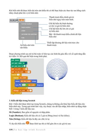 119 | T ự h ọ c l ậ p t r ì n h S c r a t c h
Khi biến nhớ đã được hiển thị trên sân khấu thì có thể thực hiện các thao tác sau bằng cách
nháy chuột phải lên vị trí biến nhớ.
Đoạn chương trình sau mô tả bài toán vẽ liên tục các hình đa giác đều với số cạnh tăng dần
từ 4 đến 18. Kết quả thể hiện trong hình phải.
3. Kiểu dữ liệu trong Scratch
Khi 1 biến nhớ được khởi tạo trong Scratch, chúng ta không cần khai báo biểu dữ liệu cho
biến nhới này. Trong quá trình làm việc, tùy thuộc vào dữ liệu nhập, biến nhới tự động nhận
biết 1 trong 3 kiểu dữ liệu sau:
Số (Number). Bao gồm số nguyên và thập phân.
Logic (Boolean). Kiểu dữ liệu chỉ có 2 giá trị Đúng (true) và Sai (false).
Xâu (String). Kiểu dữ liệu là dãy các chữ, kí tự.
Ví dụ nếu biến nhớ được khởi tạo thì có thể gán cho n các giá trị sau:
Thanh trượt điều chỉnh giá trị
biến nhớ ngay trên màn hình.
Chế độ hiển thị bình thường
có tên và giá trị biến nhớ.
Chế độ hiển thị lớn chỉ có giá
trị biến nhớ.
Bật / tắt thanh trượt điều chỉnh dữ liện
biến nhớ
Thiết lập khoảng dữ liệu min/max cho
thanh trượt.Ẩn biến nhớ trên
sân khấu
 