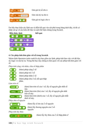 120 | T ự h ọ c l ậ p t r ì n h S c r a t c h
Gán giá trị số cho n
Gán xâu ký tự cho n
Gán giá trị logic cho n
Em hãy thực hiện các lệnh sau và điền kết quả vào cột phải trong bảng dưới đây, từ đó có
nhận xét gì về các kiểu dữ liệu và cách thể hiện chúng trong Scratch.
Biếu thức, lệnh Kết quả
4. Các phép tính đơn giản với số trong Scratch
Nhóm lệnh Operators (màu xanh lá cây) bao gồm các lệnh, phép tính làm việc với dữ liệu
số, logic và xâu ký tự. Trong bài học này chúng ta làm quen với các phép tính đơn giản với
số.
Phép tính cộng, trừ nhân, chia số thập phân
(hàm) phép cộng 2 số
(hàm) phép trừ 2 số
(hàm) phép nhân 2 số
(hàm) phép chia 2 số, kết quả thập
phân.
Làm tròn số
(hàm) làm tròn số của 1 số, lấy số nguyên gần nhất số
này.
(hàm) làm tròn (lên) của 1 số, lấy số nguyên gần nhất
trên số này.
(hàm) làm tròn (dưới) của 1 số, lấy số nguyên gần nhất
dưới số này.
Phép chia số nguyên
(hàm) lấy số dư của 2 số nguyên
(hàm) lấy thương nguyên của 2 số
nguyên
Phép tính lũy thừa
(hàm) lấy lũy thừa của 2 số thập phân na
 