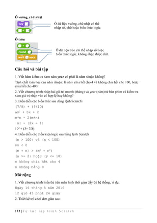 123 | T ự h ọ c l ậ p t r ì n h S c r a t c h
Ô vuông, chữ nhật
Ô tròn
Câu hỏi và bài tập
1. Viết hàm kiểm tra xem năm year có phải là năm nhuận không?
Tính chất toán học của năm nhuận: là năm chia hết cho 4 và không chia hết cho 100, hoặc
chia hết cho 400.
2. Viết chương trình nhập hai giá trị month (tháng) và year (năm) từ bàn phím và kiểm tra
xem giá trị nhập vào có hợp lệ hay không?
3. Biểu diễn các biểu thức sau dùng lệnh Scratch
(7/8) + (9/10)
ax2 + bx + c
m*n - 2(m+n)
|x| - |2x - 1|
102
+ (3+ 7/8)
4. Biểu diễn các điều kiện logic sau bằng lệnh Scratch
(m > 100) và (n < 100)
mn < 0
(m + n) > (m2 + n2)
(x >= 2) hoặc (y <= 10)
m không chia hết cho 4
m không bằng 0
Mở rộng
1. Viết chương trình hiển thị trên màn hình thời gian đầy đủ hệ thống, vi dụ:
Ngày 16 tháng 5 năm 2016
12 giờ 45 phút 24 giây
2. Thiết kế trò chơi đơn giản sau:
Ô dữ liệu vuông, chữ nhật có thể
nhập số, chữ hoặc biểu thức logic.
Ô dữ liệu tròn chỉ thể nhập số hoặc
biểu thức logic, không nhập được chữ.
 