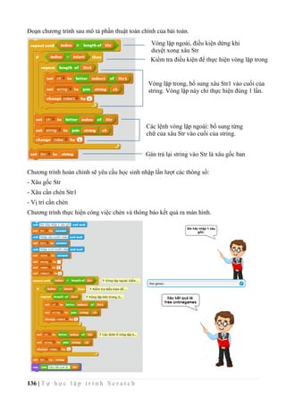 136 | T ự h ọ c l ậ p t r ì n h S c r a t c h
Đoạn chương trình sau mô tả phần thuật toán chính của bài toán.
Chương trình hoàn chỉnh sẽ yêu cầu học sinh nhập lần lượt các thông số:
- Xâu gốc Str
- Xâu cần chèn Str1
- Vị trí cần chèn
Chương trình thực hiện công việc chèn và thông báo kết quả ra màn hình.
Vòng lặp ngoài, điều kiện dừng khi
duyệt xong xâu Str
Kiểm tra điều kiện để thực hiện vòng lặp trong
Vòng lặp trong, bổ sung xâu Str1 vào cuối của
string. Vòng lặp này chỉ thực hiện đúng 1 lần.
Các lệnh vòng lặp ngoài: bổ sung từng
chữ của xâu Str vào cuối của string.
Gán trả lại string vào Str là xâu gốc ban
đầu.
 
