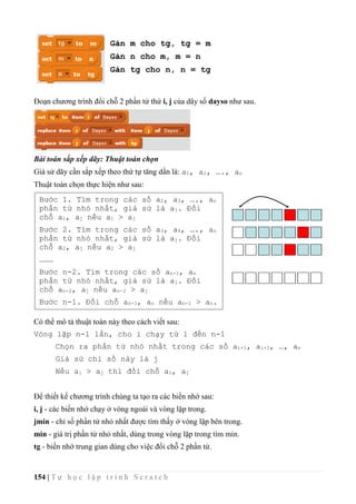 154 | T ự h ọ c l ậ p t r ì n h S c r a t c h
Đoạn chương trình đổi chỗ 2 phần tử thứ i, j của dãy số dayso như sau.
Bài toán sắp xếp dãy: Thuật toán chọn
Giả sử dãy cần sắp xếp theo thứ tự tăng dần là: a1, a2, …., an
Thuật toán chọn thực hiện như sau:
Có thể mô tả thuật toán này theo cách viết sau:
Vòng lặp n-1 lần, cho i chạy từ 1 đến n-1
Chọn ra phần tử nhỏ nhất trong các số ai+1, ai+2, …, an
Giả sử chỉ số này là j
Nếu ai > aj thì đổi chỗ ai, aj
Để thiết kế chương trình chúng ta tạo ra các biến nhớ sau:
i, j - các biến nhớ chạy ở vòng ngoài và vòng lặp trong.
jmin - chỉ số phần tử nhỏ nhất được tìm thấy ở vòng lặp bên trong.
min - giá trị phần tử nhỏ nhất, dùng trong vòng lặp trong tìm min.
tg - biến nhớ trung gian dùng cho việc đổi chỗ 2 phần tử.
Gán m cho tg, tg = m
Gán n cho m, m = n
Gán tg cho n, n = tg
Bước 1. Tìm trong các số a2, a3, …., an
phần tử nhỏ nhất, giả sử là aj. Đổi
chỗ a1, aj nếu a1 > aj
Bước 2. Tìm trong các số a3, a4, …., an
phần tử nhỏ nhất, giả sử là aj. Đổi
chỗ a2, aj nếu a2 > aj
………
Bước n-2. Tìm trong các số an-1, an
phần tử nhỏ nhất, giả sử là aj. Đổi
chỗ an-2, aj nếu an-2 > aj
Bước n-1. Đổi chỗ an-1, an nếu an-1 > an.
 