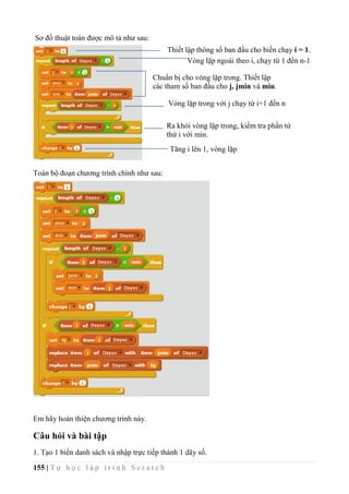 155 | T ự h ọ c l ậ p t r ì n h S c r a t c h
Sơ đồ thuật toán được mô tả như sau:
Toàn bộ đoạn chương trình chính như sau:
Em hãy hoàn thiện chương trình này.
Câu hỏi và bài tập
1. Tạo 1 biến danh sách và nhập trực tiếp thành 1 dãy số.
Thiết lập thông số ban đầu cho biến chạy i = 1.
Vòng lặp ngoài theo i, chạy từ 1 đến n-1
Chuẩn bị cho vòng lặp trong. Thiết lập
các tham số ban đầu cho j, jmin và min.
Vòng lặp trong với j chạy từ i+1 đến n
Ra khỏi vòng lặp trong, kiểm tra phần tử
thứ i với min.
Tăng i lên 1, vòng lặp
ngoài
 