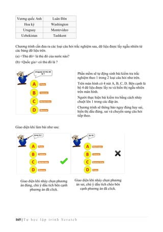 165 | T ự h ọ c l ậ p t r ì n h S c r a t c h
Vương quốc Anh Luân Đôn
Hoa kỳ Washington
Uruguay Montevideo
Uzbekistan Tashkent
Chương trình cần đưa ra các loại câu hỏi trắc nghiệm sau, dữ liệu được lấy ngẫu nhiên từ
các bảng dữ liệu trên.
(a) <Thủ đô> là thủ đô của nước nào?
(b) <Quốc gia> có thủ đô là ?
Phần mềm sẽ tự động sinh bài kiểm tra trắc
nghiệm theo 1 trong 2 loại câu hỏi như trên.
Trên màn hình có 4 nút A, B, C, D. Bên cạnh là
bộ 4 dữ liệu được lấy ra và hiển thị ngẫu nhiên
trên màn hình.
Người thực hiện bài kiếm tra bằng cách nháy
chuột lên 1 trong các đáp án.
Chương trình sẽ thông báo ngay đúng hay sai,
hiển thị dấu đúng, sai và chuyển sang câu hỏi
tiếp theo.
Giao diện khi làm bài như sau:
Giao diện khi nháy chọn phương
án đúng, chú ý dấu tích bên cạnh
phương án đã click.
Giao diện khi nháy chọn phương
án sai, chú ý dấu tích chéo bên
cạnh phương án đã click.
 