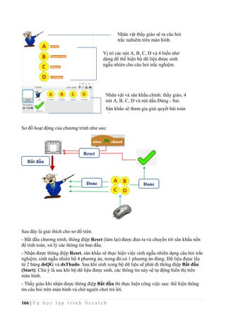 166 | T ự h ọ c l ậ p t r ì n h S c r a t c h
Sơ đồ hoạt động của chương trình như sau:
Sau đây là giải thích cho sơ đồ trên.
- Bắt đầu chương trình, thông điệp Reset (làm lại) được đưa ra và chuyển tới sân khấu nền
để tính toán, xử lý các thông tin ban đầu.
- Nhận được thông điệp Reset, sân khấu sẽ thực hiện việc sinh ngẫu nhiên dạng câu hỏi trắc
nghiệm, sinh ngẫu nhiên bộ 4 phương án, trong đó có 1 phương án đúng. Dữ liệu được lấy
từ 2 bảng dsQG và dsThudo. Sau khi sinh xong bộ dữ liệu sẽ phát đi thông điệp Bắt đầu
(Start). Chú ý là sau khi bộ dữ liệu được sinh, các thông tin này sẽ tự động hiển thị trên
màn hình.
- Thầy giáo khi nhận được thông điệp Bắt đầu thì thực hiện công việc sau: thể hiện thông
tin câu hỏi trên màn hình và chờ người chơi trả lời.
Reset
Done Done
Bắt đầu
Nhân vật thầy giáo sẽ ra câu hỏi
trắc nghiệm trên màn hình.
Vị trí các nút A, B, C, D và 4 biến nhớ
dùng để thể hiện bộ dữ liệu được sinh
ngẫu nhiên cho câu hỏi trắc nghiệm.
Nhân vật và sân khấu chính: thầy giáo, 4
nút A, B, C, D và nút dấu Đúng - Sai.
Sân khấu sẽ tham gia giải quyết bài toán
này.
 
