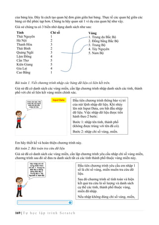 169 | T ự h ọ c l ậ p t r ì n h S c r a t c h
của bảng kia. Đây là cách tạo quan hệ đơn giản giữa hai bảng. Thực tế các quan hệ giữa các
bảng có thể phức tạp hơn. Chúng ta hãy quan sát 1 ví dụ của quan hệ như vậy.
Giả sử chúng ta có 3 biến nhớ dạng danh sách như sau:
Bài toán 1. Viết chương trình nhập các bảng dữ liệu có liên kết trên.
Giả sử đã có danh sách các vùng miền, cần lập chương trình nhập danh sách các tỉnh, thành
phố với chỉ số liên kết vùng miền chính xác.
Em hãy thiết kế và hoàn thiện chương trình này.
Bài toán 2. Bài toán tra cứu dữ liệu
Giả sử đã có danh sách các vùng miền, cần lập chương trình yêu cầu nhập chỉ số vùng miền,
chương trình sau đó sẽ đưa ra danh sách tất cả các tỉnh thành phố thuộc vùng miền này.
Tỉnh
Thái Nguyên
Hà Nội
Thanh Hóa
Thái Bình
Quảng Ngãi
Lâm Đồng
Cần Thơ
Kiên Giang
Gia Lai
Cao Bằng
Chỉ số
1
2
3
2
3
4
5
5
4
1
Vùng
1. Trung du Bắc Bộ
2. Đồng bằng Bắc Bộ
3. Trung Bộ
4. Tây Nguyên
5. Nam Bộ
Đầu tiên chương trình yêu cầu em nhập 1
số là chỉ số vùng, miền muốn tra cứu dữ
liệu.
Sau đó chương trình sẽ tính toán và hiện
kết quả tra cứu là số lượng và danh sách
cụ thể các tình, thành phố thuộc vùng,
miền đã nhập.
Nếu nhập không đúng chỉ số vùng, miền,
chương trình sẽ thông báo lỗi nhập liệu.
Đầu tiên chương trình thông báo vị trí
của nút lệnh nhập dữ liệu. Khi nháy
lên nút Input Data, em bắt đầu nhập
dữ liệu. Việc nhập dữ liệu được tiến
hành theo 2 bước:
Bước 1: nhập tên tỉnh, thành phố
(không được trùng với tên đã có).
Bước 2: nhập chỉ số vùng, miền.
 