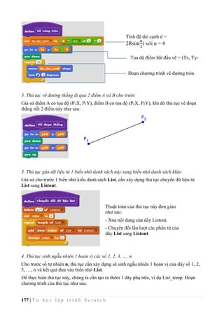177 | T ự h ọ c l ậ p t r ì n h S c r a t c h
3. Thủ tục vẽ đường thẳng đi qua 2 điểm A và B cho trước
Giả sử điểm A có tọa độ (P1X, P1Y), điểm B có tọa độ (P2X, P2Y), khi đó thủ tục vẽ đoạn
thẳng nối 2 điểm này như sau:
3. Thủ tục gán dữ liệu từ 1 biến nhớ danh sách này sang biến nhớ danh sách khác
Giả sử cho trước 1 biến nhớ kiểu danh sách List, cần xây dựng thủ tục chuyển dữ liệu từ
List sang Listout.
4. Thủ tục sinh ngẫu nhiên 1 hoán vị các số 1, 2, 3, …, n
Cho trước số tự nhiên n, thủ tục cần xây dựng sẽ sinh ngẫu nhiên 1 hoán vị của dãy số 1, 2,
3, …, n và kết quả đưa vào biến nhớ List.
Để thực hiện thủ tục này, chúng ta cần tạo ra thêm 1 dãy phụ nữa, ví dụ List_temp. Đoạn
chương trình của thủ tục như sau.
Tính độ dài cạnh d =
2Rsin(
𝛼
2
) với α = 4
Tọa độ điểm bắt đầu vẽ = (Tx, Ty-
R)
Đoạn chương trình vẽ đường tròn.
Thuật toán của thủ tục này đơn giản
như sau:
- Xóa nội dung của dãy Listout.
- Chuyển đổi lần lượt các phần tử của
dãy List sang Listout.
 