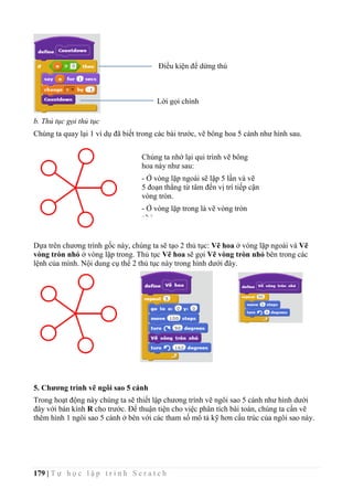 179 | T ự h ọ c l ậ p t r ì n h S c r a t c h
b. Thủ tục gọi thủ tục
Chúng ta quay lại 1 ví dụ đã biết trong các bài trước, vẽ bông hoa 5 cánh như hình sau.
Dựa trên chương trình gốc này, chúng ta sẽ tạo 2 thủ tục: Vẽ hoa ở vòng lặp ngoài và Vẽ
vòng tròn nhỏ ở vòng lặp trong. Thủ tục Vẽ hoa sẽ gọi Vẽ vòng tròn nhỏ bên trong các
lệnh của mình. Nội dung cụ thể 2 thủ tục này trong hình dưới đây.
5. Chương trình vẽ ngôi sao 5 cánh
Trong hoạt động này chúng ta sẽ thiết lập chương trình vẽ ngôi sao 5 cánh như hình dưới
đây với bán kính R cho trước. Để thuận tiện cho việc phân tích bài toán, chúng ta cần vẽ
thêm hình 1 ngôi sao 5 cánh ở bên với các tham số mô tả kỹ hơn cấu trúc của ngôi sao này.
Điều kiện để dừng thủ
tục.
Lời gọi chính
mình.
Chúng ta nhớ lại qui trình vẽ bông
hoa này như sau:
- Ở vòng lặp ngoài sẽ lặp 5 lần và vẽ
5 đoạn thẳng từ tâm đến vị trí tiếp cận
vòng tròn.
- Ở vòng lặp trong là vẽ vòng tròn
nhỏ.
 