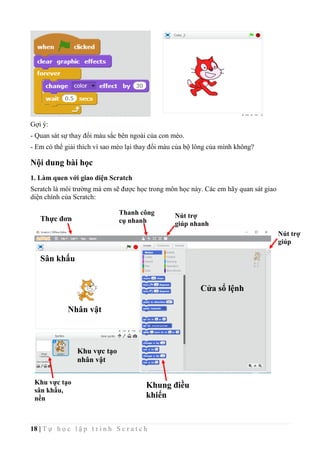 18 | T ự h ọ c l ậ p t r ì n h S c r a t c h
Gợi ý:
- Quan sát sự thay đổi màu sắc bên ngoài của con mèo.
- Em có thể giải thích vì sao mèo lại thay đổi màu của bộ lông của mình không?
Nội dung bài học
1. Làm quen với giao diện Scratch
Scratch là môi trường mà em sẽ được học trong môn học này. Các em hãy quan sát giao
diện chính của Scratch:
Thực đơn
Sân khấu
Cửa sổ lệnh
Khu vực tạo
nhân vật
Thanh công
cụ nhanh
Nút trợ
giúp nhanh
Nút trợ
giúp
Nhân vật
Khung điều
khiển
Khu vực tạo
sân khấu,
nền
 