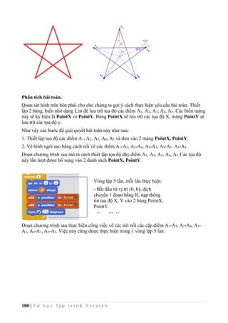 180 | T ự h ọ c l ậ p t r ì n h S c r a t c h
Phân tích bài toán.
Quan sát hình trên bên phái cho cho chúng ta gợi ý cách thực hiện yêu cầu bài toán. Thiết
lập 2 bảng, biến nhớ dạng List để lưu trữ tọa độ các điểm A1, A2, A3, A4, A5. Các biến mảng
này sẽ ký hiệu là PointX và PointY. Bảng PointX sẽ lưu trữ các tọa độ X, mảng PointY sẽ
lưu trữ các tọa độ y.
Như vậy các bước để giải quyết bài toán này như sau:
1. Thiết lập tọa độ các điểm A1, A2, A3, A4, A5 và đưa vào 2 mảng PointX, PointY.
2. Vẽ hình ngôi sao bằng cách nối vẽ các điểm A1-A3, A2-A4, A3-A5, A4-A1, A5-A2.
Đoạn chương trình sau mô tả cách thiết lập tọa độ dãy điểm A1, A2, A3, A4, A5. Các tọa độ
này lần lượt được bổ sung vào 2 danh sách PointX, PointY.
Đoạn chương trình sau thực hiện công việc vẽ các nét nối các cặp điểm A1-A3, A2-A4, A3-
A5, A4-A1, A5-A2. Việc này cũng được thực hiện trong 1 vòng lặp 5 lần.
Vòng lặp 5 lần, mỗi lần thực hiện:
- Bắt đầu từ vị trí (0, 0), dịch
chuyển 1 đoạn bằng R, nạp thông
tin tọa độ X, Y vào 2 bảng PointX,
PointY.
- Xoay 72 độ.
 
