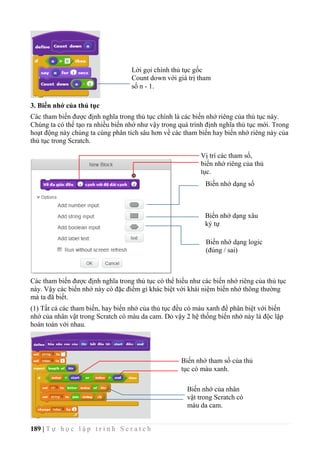 189 | T ự h ọ c l ậ p t r ì n h S c r a t c h
3. Biến nhớ của thủ tục
Các tham biến được định nghĩa trong thủ tục chính là các biến nhớ riêng của thủ tục này.
Chúng ta có thể tạo ra nhiều biến nhớ như vậy trong quá trình định nghĩa thủ tục mới. Trong
hoạt động này chúng ta cùng phân tích sâu hơn về các tham biến hay biến nhớ riêng này của
thủ tục trong Scratch.
Các tham biến được định nghĩa trong thủ tục có thể hiểu như các biến nhớ riêng của thủ tục
này. Vậy các biến nhớ này có đặc điểm gì khác biệt với khái niệm biến nhớ thông thường
mà ta đã biết.
(1) Tất cả các tham biến, hay biến nhớ của thủ tục đều có màu xanh để phân biệt với biến
nhớ của nhân vật trong Scratch có màu da cam. Do vậy 2 hệ thống biến nhớ này là độc lập
hoàn toàn với nhau.
Lời gọi chính thủ tục gốc
Count down với giá trị tham
số n - 1.
Biến nhớ dạng số
Biến nhớ dạng xâu
ký tự
Biến nhớ dạng logic
(đúng / sai)
Vị trí các tham số,
biến nhớ riêng của thủ
tục.
Biến nhớ tham số của thủ
tục có màu xanh.
Biến nhớ của nhân
vật trong Scratch có
màu da cam.
 