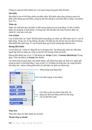 19 | T ự h ọ c l ậ p t r ì n h S c r a t c h
Chúng ta cùng tìm hiểu nhanh các vị trí quan trọng trong giao diện Scratch.
Sân khấu
Sân khấu là cửa sổ thể hiện chính của phần mềm. Khi phần mềm chạy chúng ta quan sát
phần mềm thông qua sân khấu, tương tự như khi chúng ta xem biểu diễn ca nhạc, xem phim,
xem Tivi.
Nhân vật
Nhân vật xuất hiện trên sân khấu, là đối tượng chính của các hoạt động. Có thể có nhiều
nhân vật, đa dạng về kích thước và chủng loại. Khi lần đầu tiên chạy Scratch, nhân vật
chính là 1 chú mèo xinh xắn.
Cửa sổ lệnh
Cửa sổ lệnh chứa các "lệnh" để điều khiển hoạt động của nhân vật. Mỗi nhân vật có 1 cửa sổ
lệnh riêng. Trong cửa sổ này không cần phải viết lệnh mà chỉ cần kéo thả các lệnh từ khung
điều khiển bên cạnh sang. Vì vậy Scratch được gọi là môi trường lập trình kéo thả.
Khung điều khiển
Là nơi chứa các "công cụ" dùng để tạo ra chương trình. Tại khung này chứa các mẫu lệnh,
người lập trình sử dụng các công cụ này để viết chương trình của mình.
Khung điều khiển này sẽ có 3 TAB thông tin: Script (Lệnh) , Costume (Backdrop) (Trang
phục / Nền sân khấu) và Sound (Âm thanh).
Các lệnh trong Scratch được chia thành nhóm, mỗi nhóm bao gồm các lệnh có ý nghĩa gần
tương tự nhau và thể hiện bằng 1 màu cụ thể. Có 10 nhóm các lệnh như vậy trong Scratch.
Khi nháy lên 1 nhóm, khung phía dưới sẽ xuất hiện các lệnh của nhóm này.
Thực đơn
Thực đơn chứa các lệnh chính của Scratch.
Thanh công cụ nhanh
Nhóm đang hoạt động hiện
thời
Các biểu tượng và tên nhóm
Các lệnh cụ thể của nhóm hiện thời. Sử
dụng các lệnh này bằng cách kéo thả sang
cửa sổ lệnh bên cạnh.
 