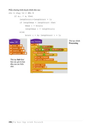 198 | T ự h ọ c l ậ p t r ì n h S c r a t c h
Phần chương trình duyệt chính như sau:
cho k chạy từ 2 đến N
if ak-1 < ak then
lengthcurr:=lengthcurr + 1;
if lengthmax < lengthcurr then
bmax : = bcurr;
lengthmax : = lengthcurr;
else
bcurr : = k; lengthcurr : = 1;
Thủ tục Init khai
báo các giá trị ban
đầu của các biến
nhớ.
Thủ tục chính
Processing
 